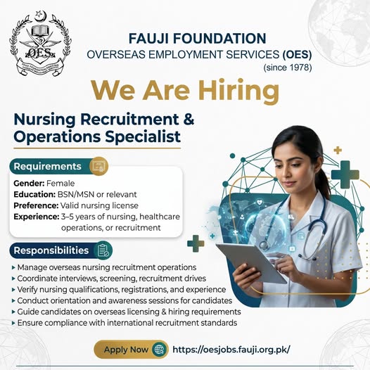 Job vacancy - Skill Development Foundation