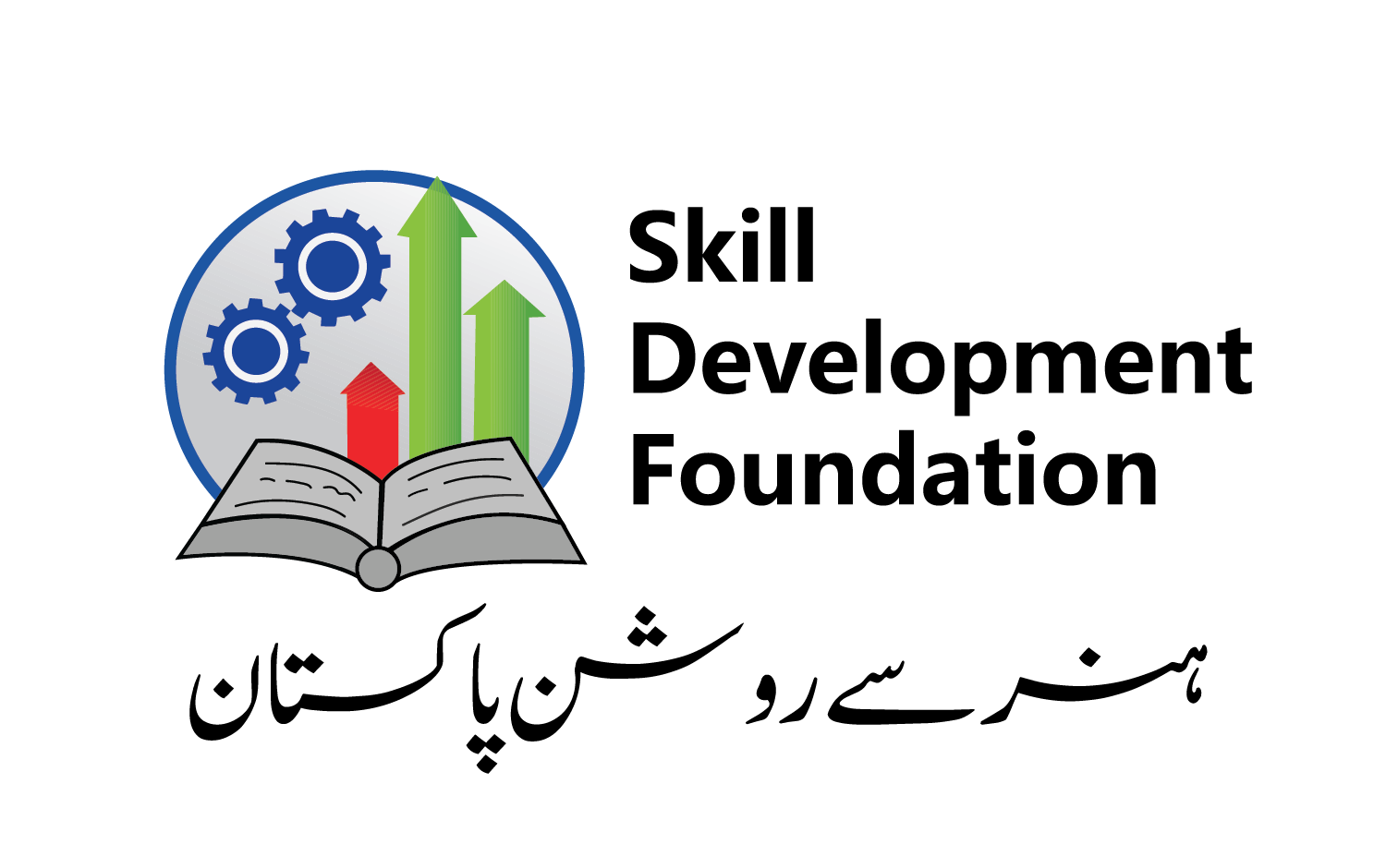 Skill Development Foundation